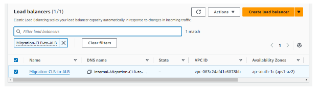 Load balancing techniques